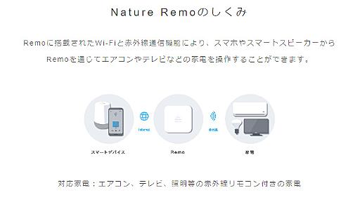 「電気もエアコンもつけられない」　スマートリモコン「Nature Remo」で障害相次ぐ - ITmedia NEWS