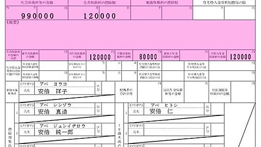 大増税が迫ってくる？ 自分への影響は？ まずは源泉徴収票の見方を理解しよう＜前編＞　～サラリーマン増税？ 年収850万円？ フリーランス減税？ どうなる……自分～