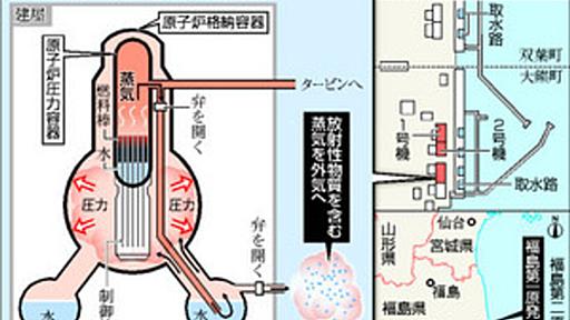 「ホピ族の予言」って第二次大戦後作られたフカシじゃないの？（インディアン） - 愛・蔵太の気になるメモ(homines id quod volunt credunt)