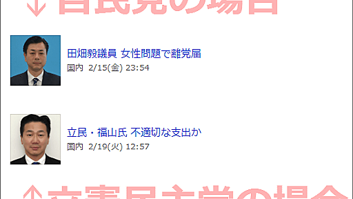 議員不祥事「自民は党名抜き、立憲民主なら党名あり」、Yahoo!ニュース見出しの怪 | Buzzap！