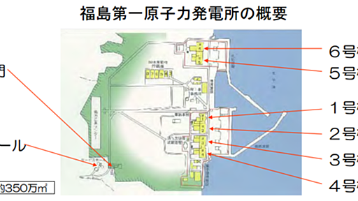 弾道ミサイルで原発を攻撃することは無意味？ - 誰かの妄想・はてなブログ版