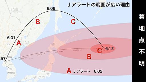 【北朝鮮ミサイル】海に落ちたのに日本政府がJアラートを鳴らした理由