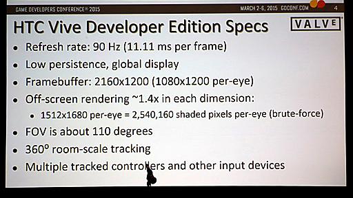 ［GDC 2015］「SteamVR」とは何か？ ValveがそのVRレンダリング技術を語る