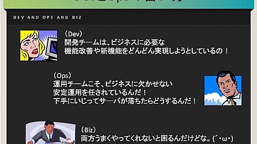 DevOpsの大事なことは、だいたい原点に書いてある（後編）～ Developers Summit 2013 Summer