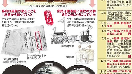 ペリーの黒船、実は１年前に予告　幕府は対策取らず：朝日新聞デジタル