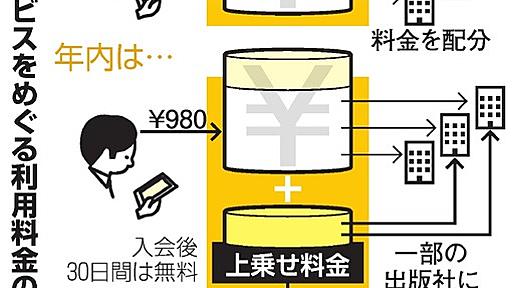 アマゾン読み放題、人気本消える　利用者多すぎが原因？：朝日新聞デジタル