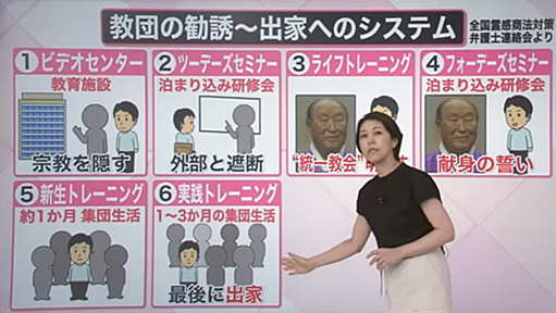 なぜ人は「山上容疑者の行為がテロかテロでないのか」という、心底どうでもいいところで争うのか - 頭の上にミカンをのせる