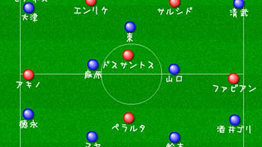 ロンドン五輪2012準決勝　日本対メキシコのレビュー　and　三決の日韓戦のプレビュー - pal-9999のサッカーレポート