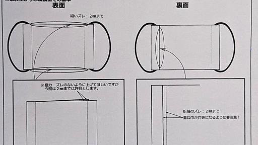 本誌入手のアベノマスク「仕様書」でわかった“欠陥”と国内生産の謎　「命取りになる」と自民党幹部 | AERA dot. (アエラドット)