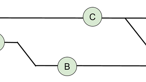 Git の Squash マージをやめた話 - Mobile Factory Tech Blog