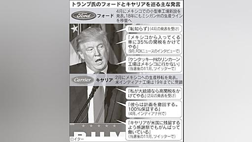 メキシコ移転で神経戦　トランプ氏、残留へ「脅し」 米製造業、見返り要求も - 日本経済新聞