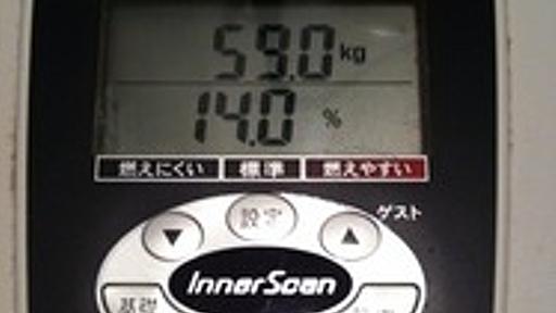 軽度肥満の私をたった 3 ヶ月で 13.3kg 痩せさせた 5 つの方法と 3 冊の本 - にぽたん研究所