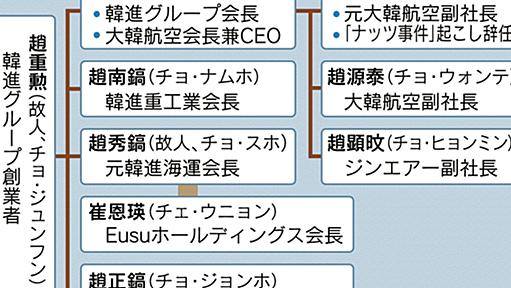 大韓航空に「乱気流」　韓進海運救済で取締役会紛糾 - 日本経済新聞