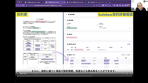 「古い言語やレガシーシステムに対してのインパクトは大きい」　ChatGPT時代における基幹システムのあり方の変化 | ログミーBusiness