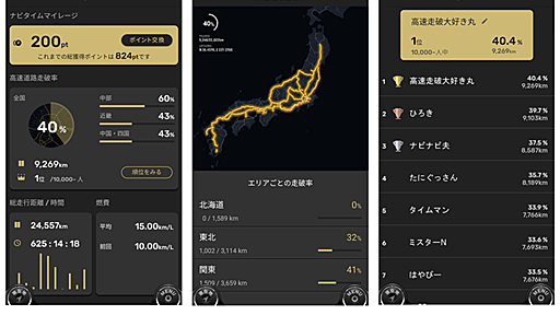 カーナビタイム、高速道路の塗りつぶしが楽しめる「高速道路走破率」提供開始