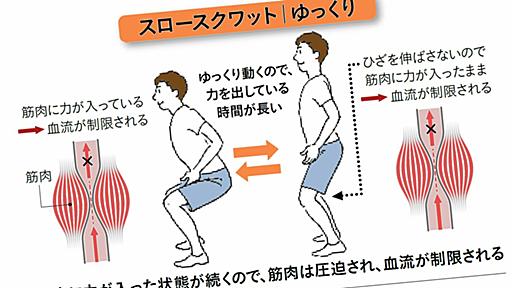 2度のがん治療中もしゃがみ続けた…東大名誉教授が｢私はスクワットに救われた｣とマジメに語る理由 ｢私は2度死んでいてもおかしくなかった｣