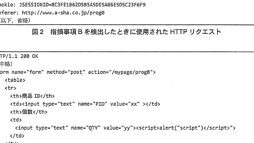 情報処理試験問題に学ぶJavaScriptのXSS対策