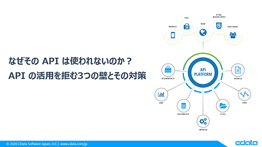 なぜその API は使われないのか？　API の活用を拒む3つの壁とその対策 - CData Software Blog