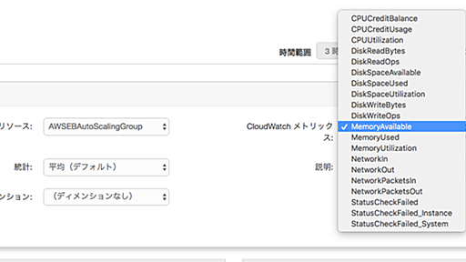 ElasticBeanstalkでメモリ使用率やHDD残量をモニタリングする方法 - kasei_sanのブログ