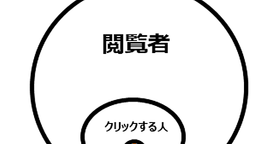 プロブロガー目指す某氏がadsense停止になった件について - 情報の海の漂流者