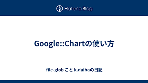 Google::Chartの使い方 - file-glob こと k.daibaの日記