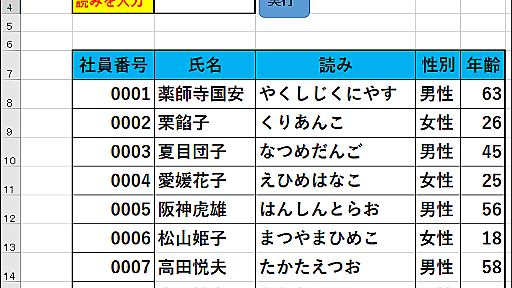 Excelの醍醐味！ 明日からできるデータの並べ替え、検索、置換、抽出