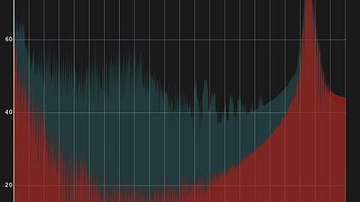 渋谷区長にモスキート音がつらい旨お手紙を書いたら返事が来た - gecko655のブログ