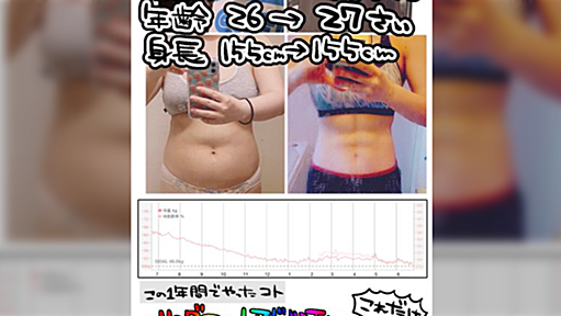 リングフィットと食事制限で17キロ減量した女性が得た財産「成し遂げた自分への圧倒的信頼感」