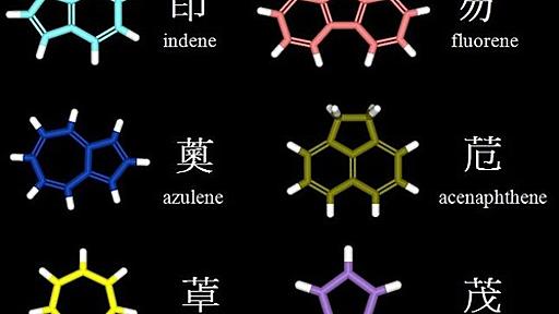 中国語の化合物名(2) : 有機化学美術館・分館