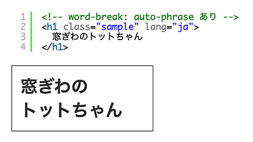 CSSのword-break: auto-phraseで日本語の分節で自動改行できる