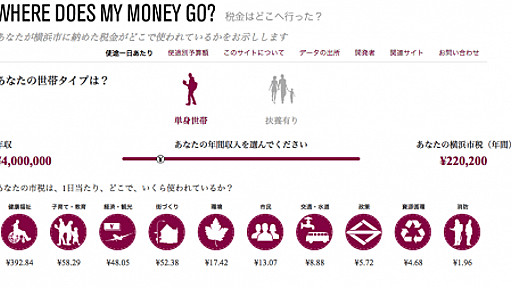 横浜から広がる「オープンデータ」活用の可能性－神奈川県内の自治体が集まるフォーラムも