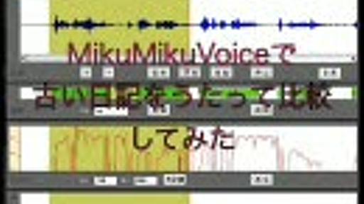 【MikuMikuVoice】自分でうたって比較してみた【初音ミク】