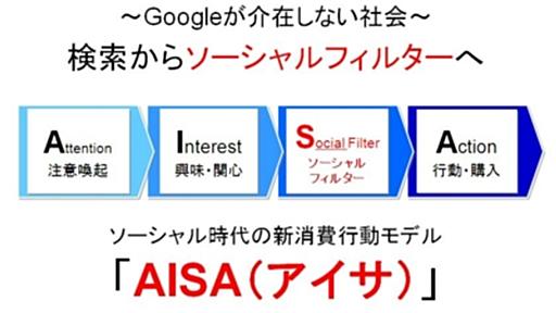 2012年Googleが介在しない社会『AISA（アイサ）』〜ソーシャル時代の新消費行動モデル - (旧)ガイアックスソーシャルメディア ラボ