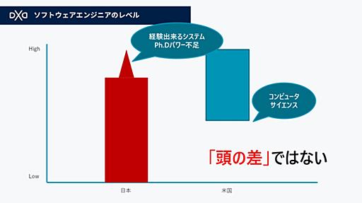 「個人商店スタイル」で世界規模システムに挑む　競争なしで成長するMicrosoft流エンジニア文化