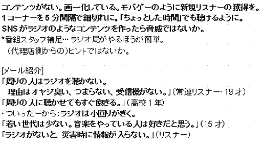 ラジオがなくなる日 〜ラジオが生き残るためにすべきこと〜 | 某放送関係者のヒトリゴト。（休止中）