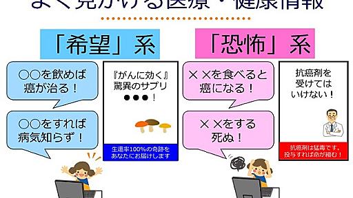 「感情」が認知に及ぼす影響：朝日新聞デジタル