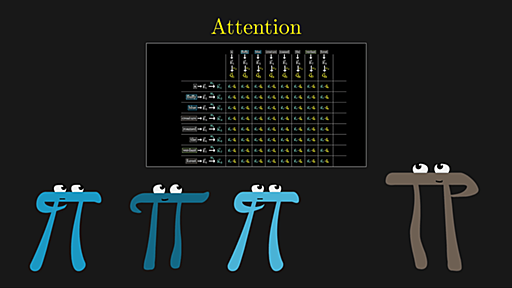ChatGPTなど数々の高性能AIを生み出した仕組み「Attention」についての丁寧な解説ムービーが公開される