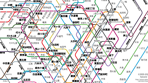 東京の地下鉄の歴史 ～路線図と年表で時代をさかのぼる～