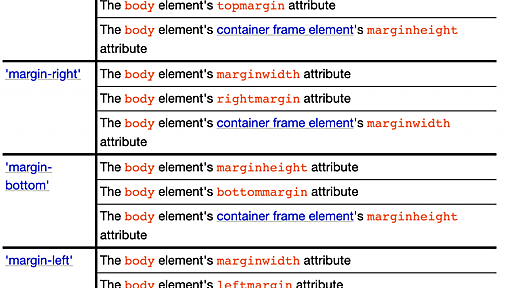 Marginwidth/marginheight - the unexpected cross-origin communication channel - research.securitum.com