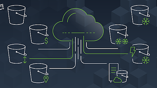 Mountpoint for Amazon S3 – 一般公開されており、本番環境のワークロードにも対応可能 | Amazon Web Services