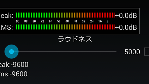 Android 4.4 KitKatで追加されたLoudnessEnhancerを試してみる | TechBooster