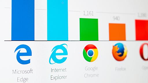 新ブラウザMicrosoft Edgeの実力はいかに？ Web制作者が抑えておきたい各ブラウザを上回るHTML5描画性能 – ICS LAB