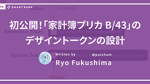 初公開！「家計簿プリカ B/43」のデザイントークンの設計 - inSmartBank