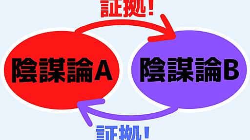 陰謀論は別の陰謀論を根拠に「証拠の循環」を行う傾向があると判明！ - ナゾロジー