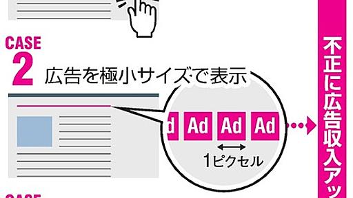 （Ｍｅｄｉａ　Ｔｉｍｅｓ）「見た」偽装、ネット広告詐欺　被害推計、世界で年５．５兆円：朝日新聞デジタル