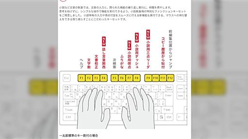 「一太郎2017」の機能が同人小説書きを狙い撃ち！同人誌作家さんにはぜひ使ってほしい機能がいっぱい！