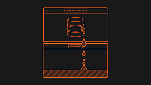 Safari 15 IndexedDB Leaks