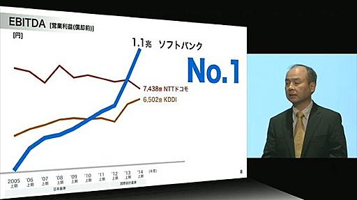 【全文速報】孫正義「モバイル事業はついに"収穫期"を迎えた」 ソフトバンク決算説明会 (ログミー)