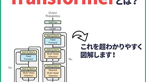 【図解】誰でもわかるTransformer入門！凄さ・仕組みをわかりやすく解説 - すえつぐのNLP&LLM