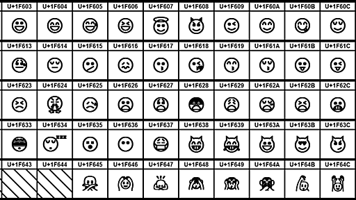 Texting Symbols: 90 Most Useful and Used Today | Design Press